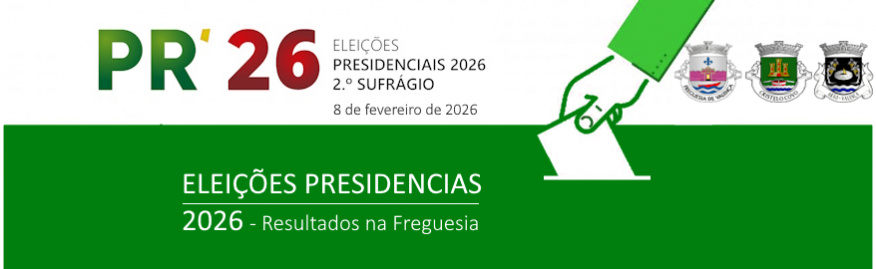 Resultados Eleitorais - Presidenciais 2026 | 1&ordm; Sufr&aacute;gio e 2&ordm; Sufr&aacute;gio
