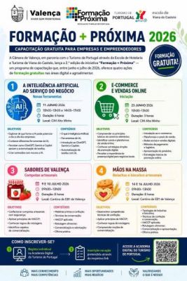 Valen&ccedil;a Promove Forma&ccedil;&atilde;o Gratuita para Empresas e Empreendedores em Junho e Julho