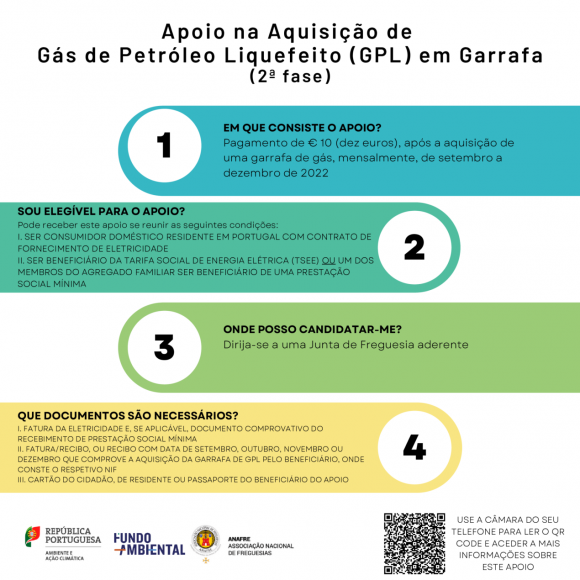 Candidatura ao Apoio na Aquisi&ccedil;&atilde;o de G&aacute;s de Petr&oacute;leo Liquefeito (GPL) em Garrafa
