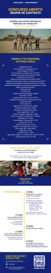 FOR&Ccedil;A A&Eacute;REA - Oportunidade at&eacute; 30 de janeiro - CONCURSO ABERTO